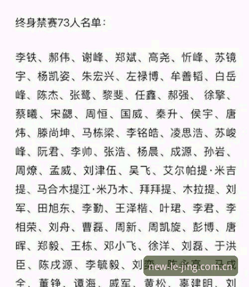 中国足协第三批禁足名单深度评测：乐竞体育用户眼中的反腐风暴